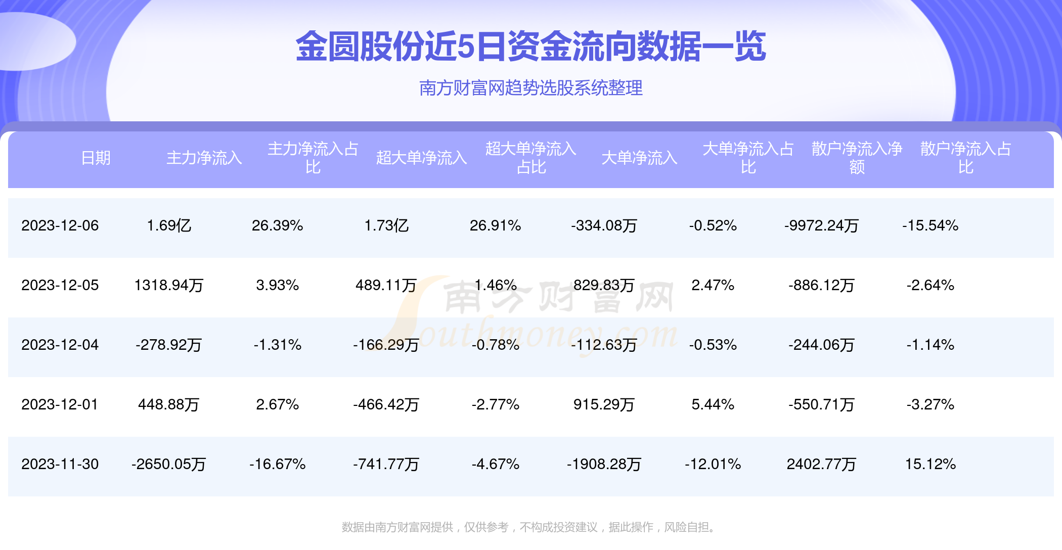 金圆股份最新动态全面解读