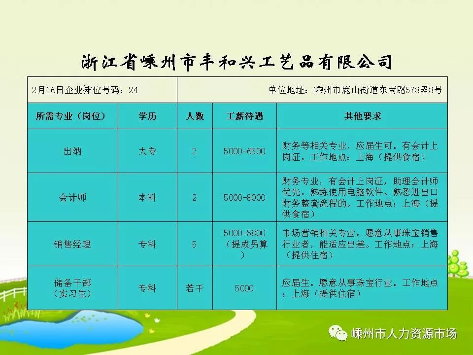 玉环最新招聘信息及其产业影响力分析