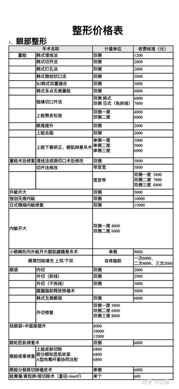 西京整形医院最新价格表全面解析