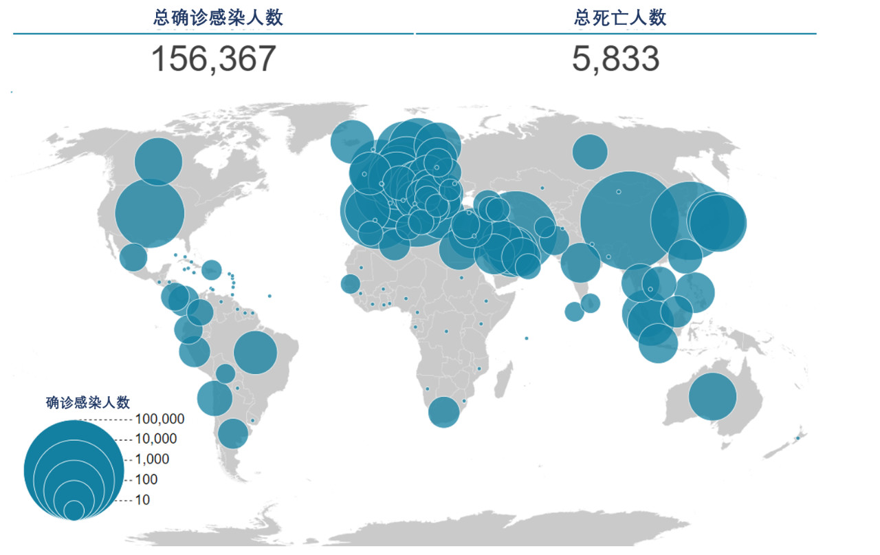 全球最新疫情动态深度解析