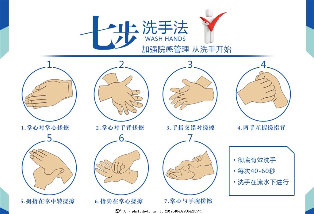 最新七步洗手法，守护健康的必备技能