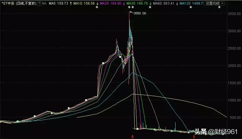 飞乐音响重组引领行业变革，重塑企业架构打造未来音响领袖