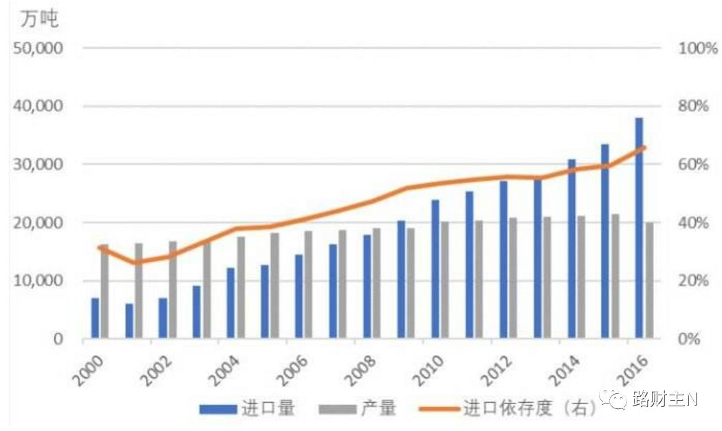 最新国际原油期货市场动态解析