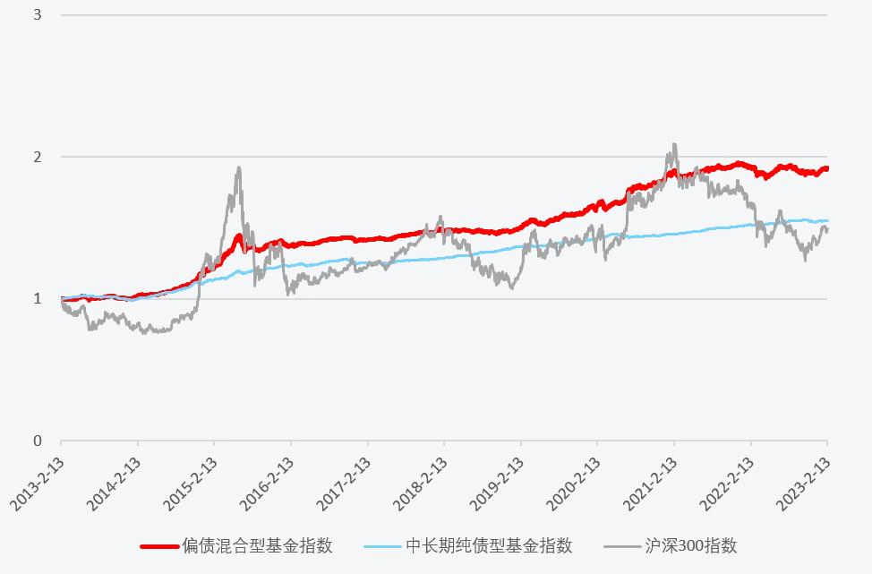 基金最新净值解读，深度分析投资策略指南