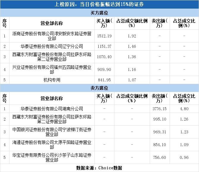 泰晶科技最新动态全面解读