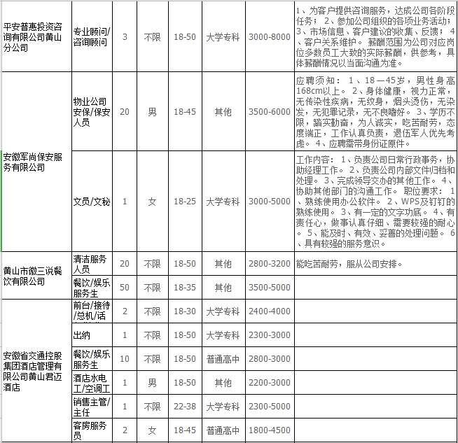 产品中心 第6页