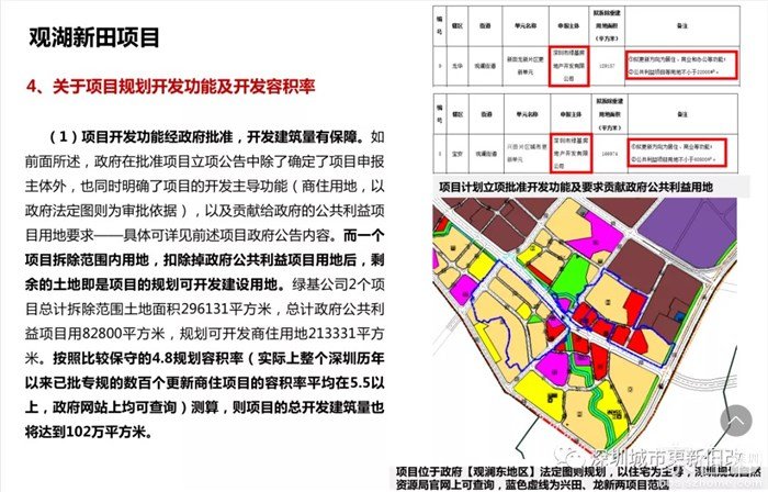 公司概况 第4页