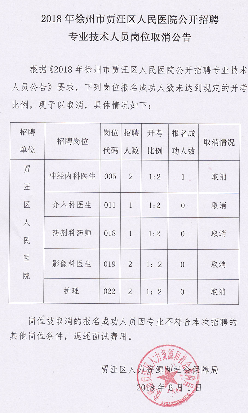 贾汪最新招聘信息汇总