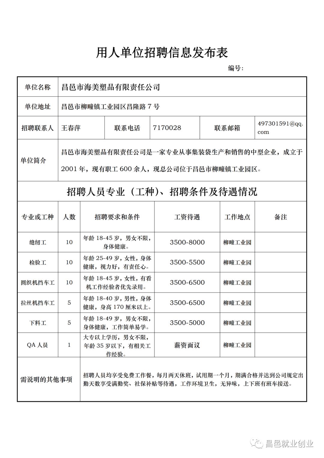 昌邑最新招聘信息汇总