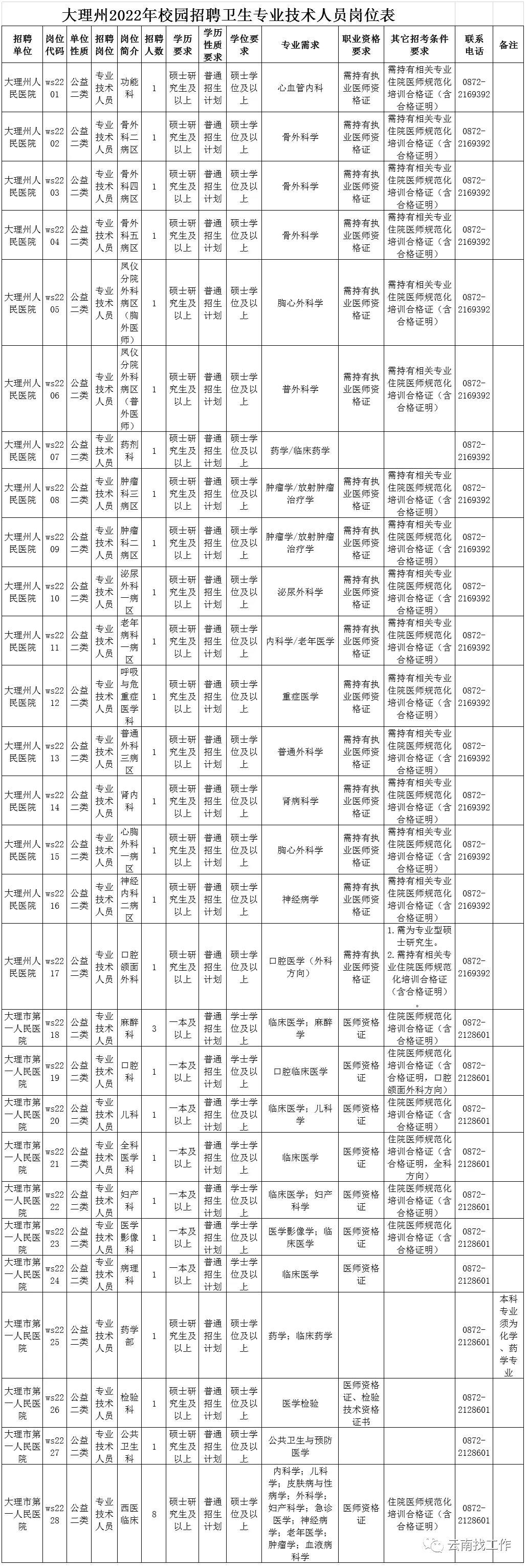 不能长久就别让我拥有