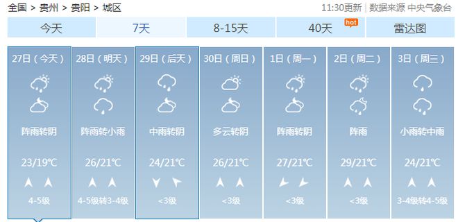 大崇乡天气预报更新通知