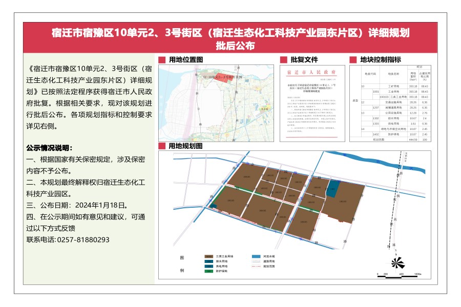 东营区科学技术和工业信息化局最新发展规划概览