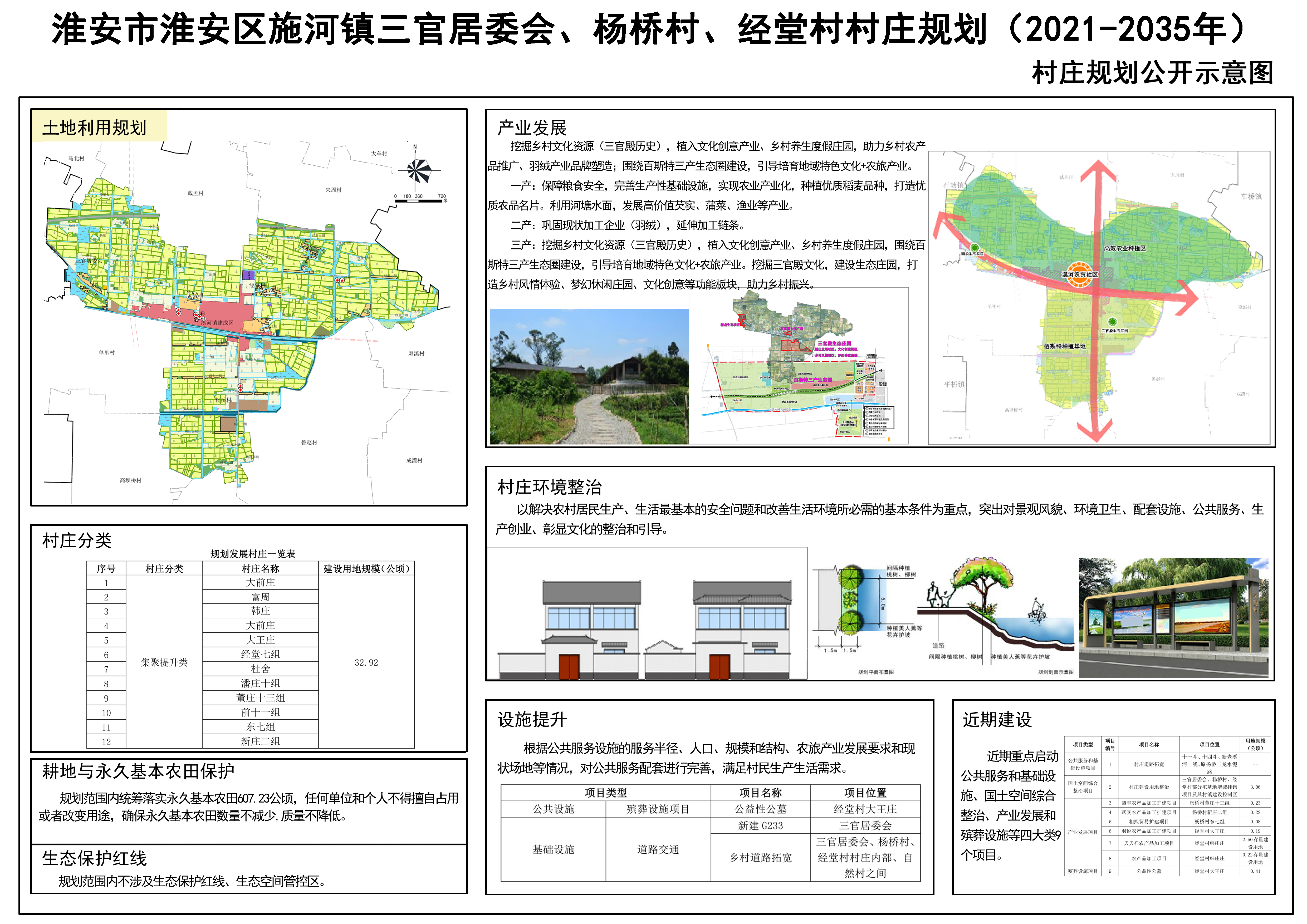 康李村委会最新项目，乡村振兴新动力启动